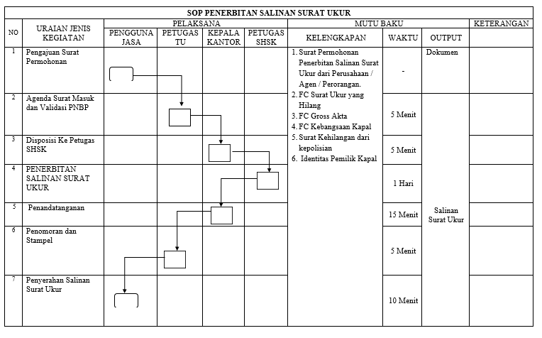 salinan surat ukur.PNG